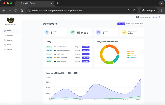 The Wild Oasis (for hotel staff)